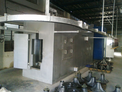 Powder Curing Ovens 